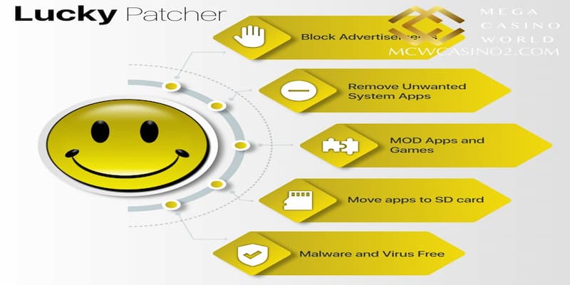 Lucky Patcher một trong những phần mềm dự đoán bầu cua đa dạng tính năng nhất